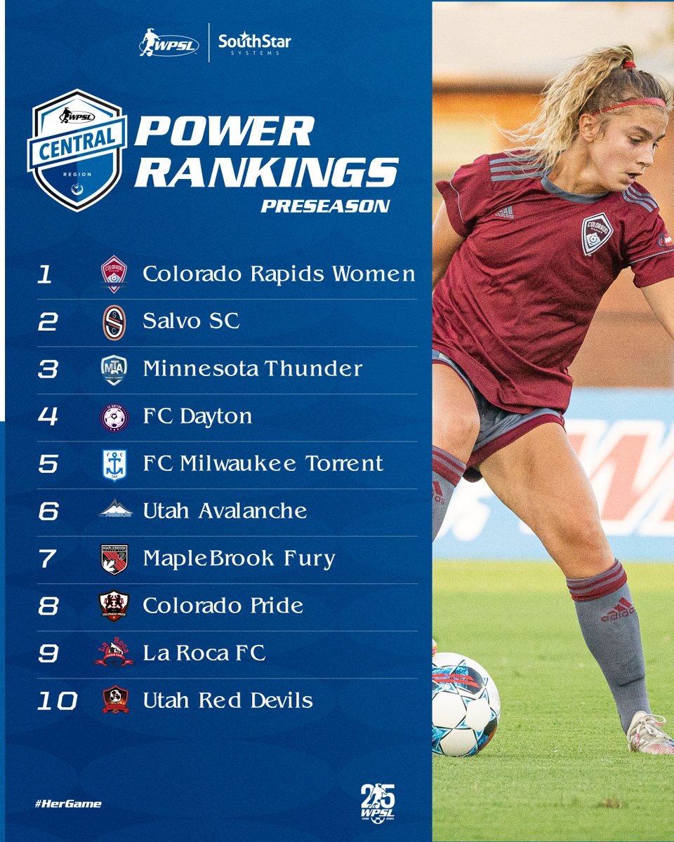 | 𝗡𝗼. 𝟭 𝗶𝗻 𝘁𝗵𝗲 𝗖𝗘𝗡𝗧𝗥𝗔𝗟 |

The top team in the Central Region is @CORapidsWomen who fell to the California Storm in the 2022 WPSL Championship last season. Here's the Top 10 Preseason Rankings for the Central Region.

#HerGame | #WPSLCentral