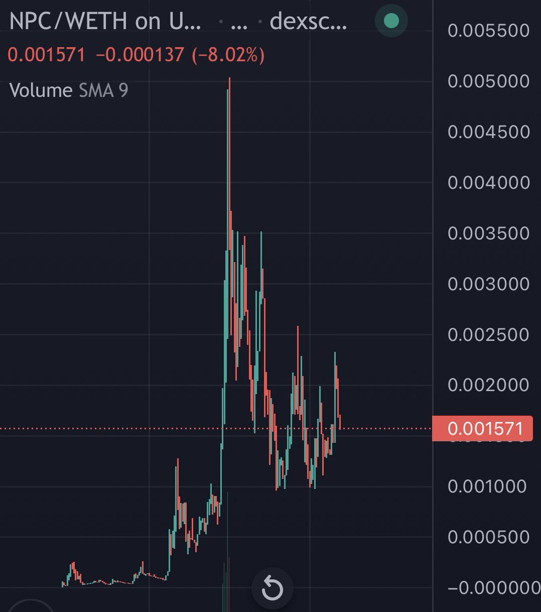 RALVΞRO tweet media