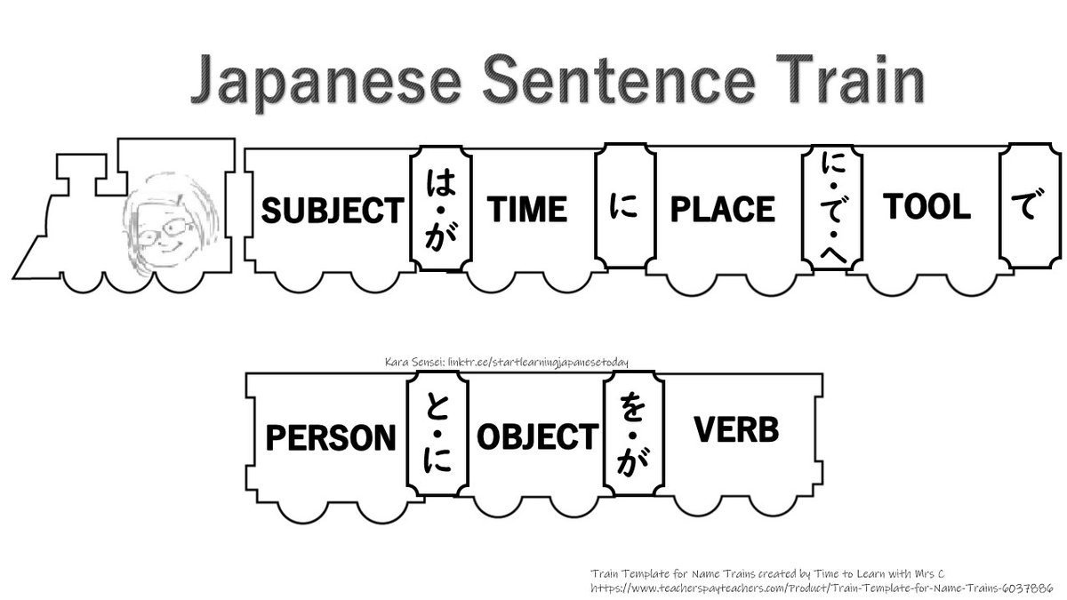 nihongoquiz's tweet image. Hopefully, this helps people to create sentences in Japanese.
#japanesegrammar #sentencestructure #japanesewriting