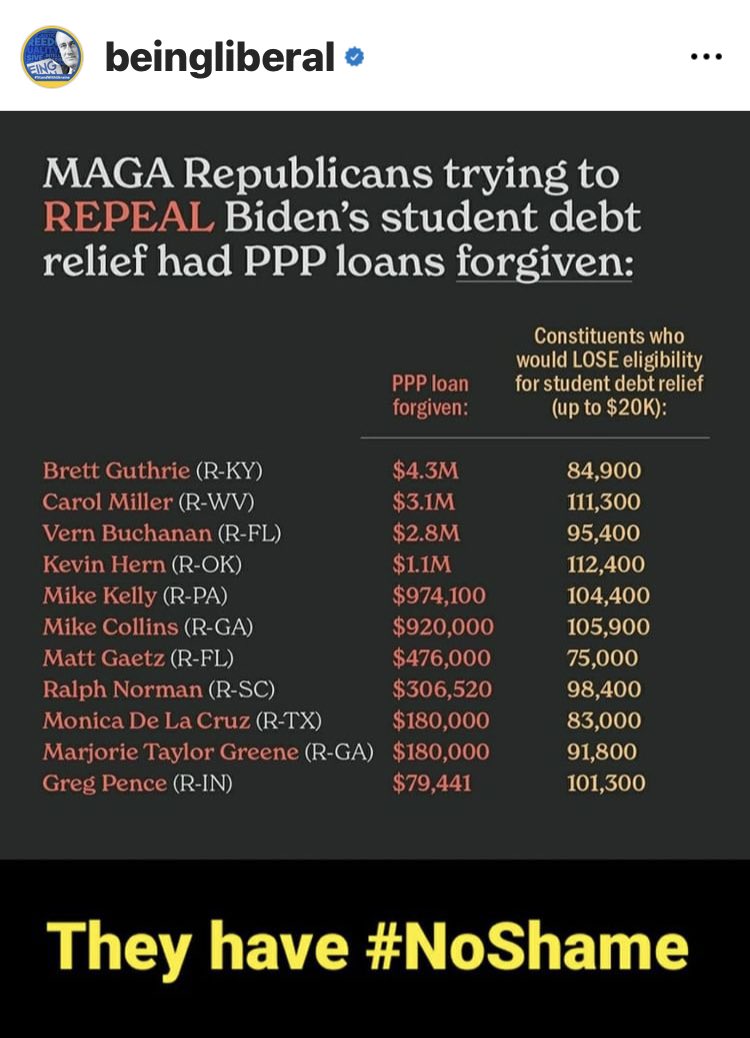 IndysMom5's tweet photo. Why I hate the Repugs!! #LiberalAndproud these nincompoops are just Hypocrites!! @BeingLiberal thanks for the chart. https://t.co/J1HvKnz0RC