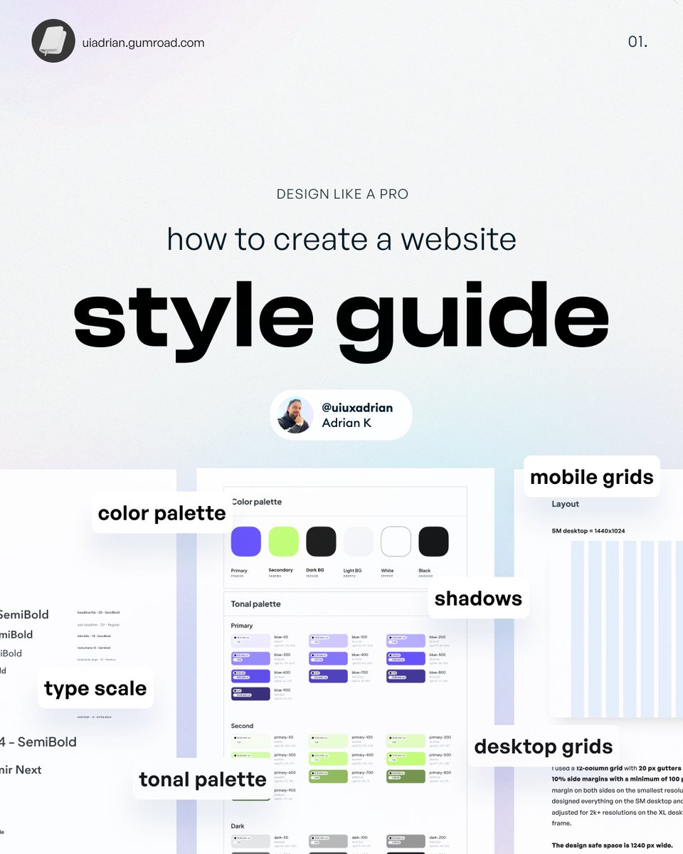 How to create a website style guide https://t.co/uErdymlkl3 - UI Adrian ...