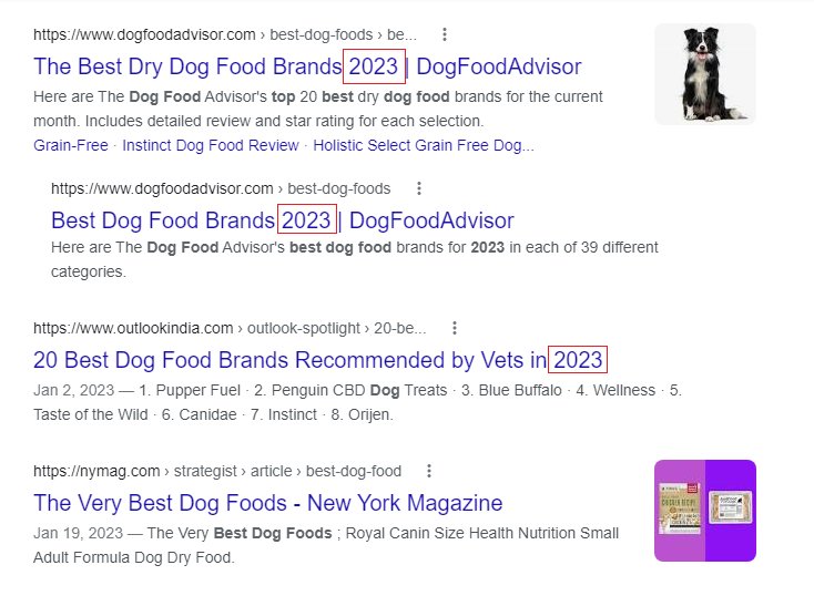 0 to 9,060 visitors. Nothing else, used a simple SEO formula. Here is