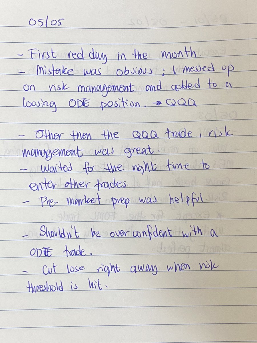 woIff7's tweet image. 05/05 #tradingnotes