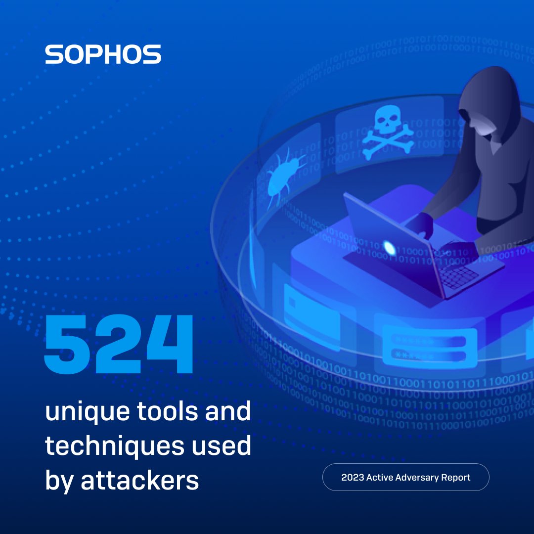Sophos's tweet photo. The 2023 Active Adversary report found that exploited vulnerabilities contributed to 37% of #cyberattacks and compromised credentials contributed to 30% of attacks. Discover more about the #CyberThreat landscape in the full report: https://t.co/FJ7KlRArRr https://t.co/aywXxo10T8