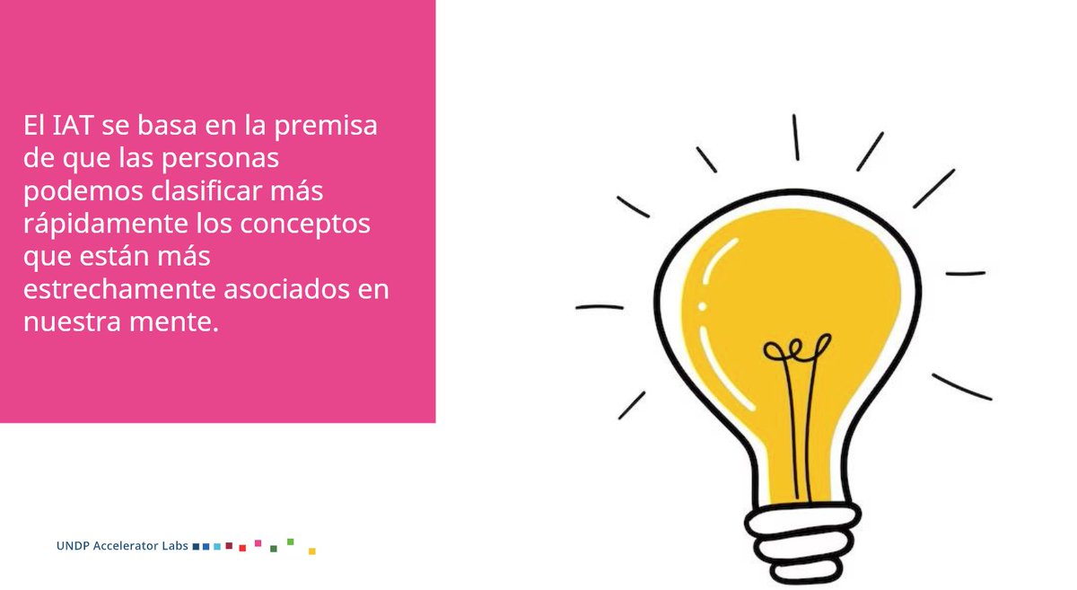 PNUD_ALGenera's tweet photo. En el contexto de construcción de su #estrategiadegénero el area de género y el @UNDPacclabs del @PNUDSV preparó el cuestionario Test de Asociaciones Implícitas (TAI) a fin de medir los sesgo implícitos del personal y adaptar las acciones de la estrategia de forma más eficiente✅ https://t.co/ohm8zEYKqp