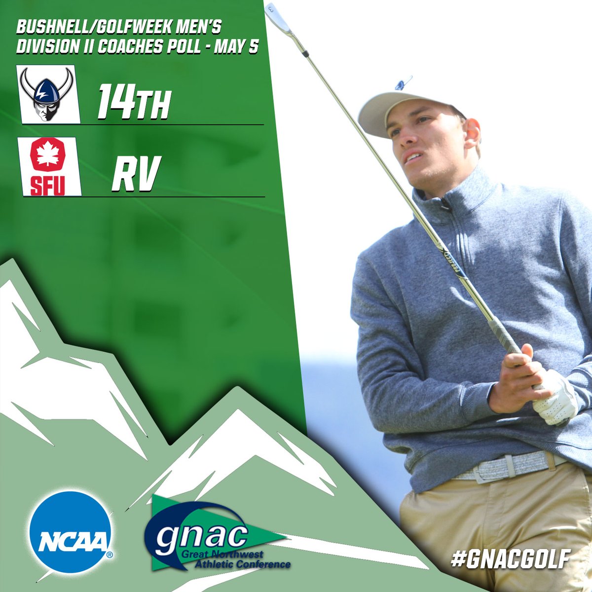 #GNACGOLF | The GNAC's two qualifying teams for the #D2GOLF West Regional make the <a href="/GolfCoachesAssn/">GCAA</a> Division II Poll, led by <a href="/WWUAthletics/">WWU Athletics</a> at No. 14.