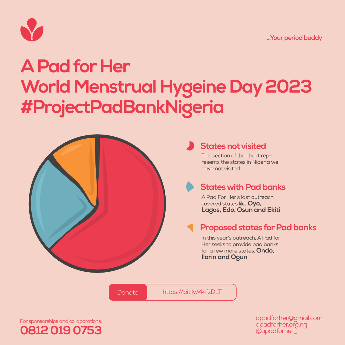 apadforher's tweet photo. Period poverty ends where education begins!
With 14 pad banks established over a year, ensuring quality education for young girls, join us in our mission to expand by donating, sharing, and spreading the word.
Donate: https://t.co/5Y6JduNu7D
#StopPeriodPoverty #apadforher https://t.co/Jgi9TYH22i
