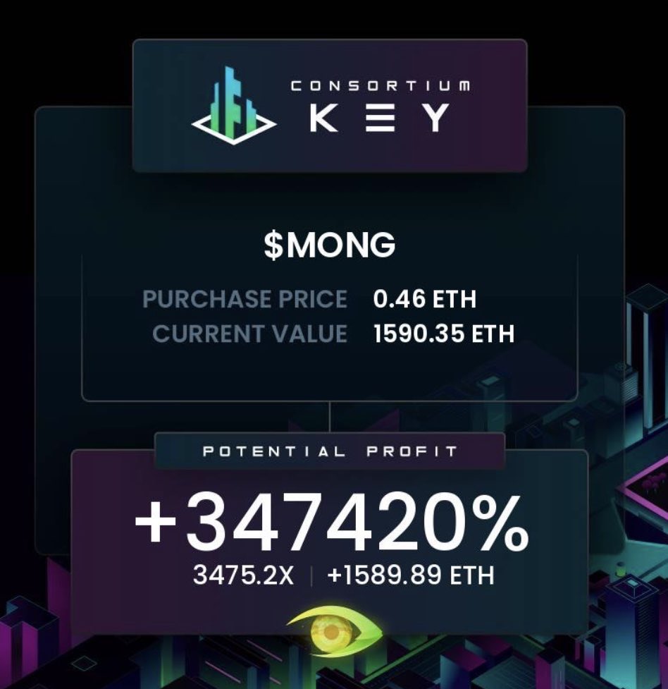 Consortium Key tweet media