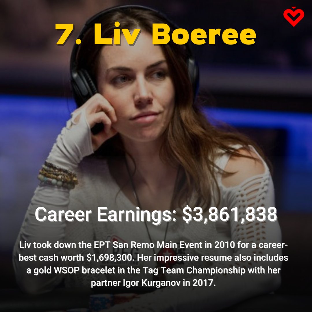 Poker Org (@pokerorg) on Twitter photo 10. Maria Lampropulos <a href="/MLampropulos/">Maria Lampropulos</a>
9. Vanessa Rousso @VanessaRousso
8. JJ Liu <a href="/jjliu9065/">JJ Liu</a>
7. Liv Boeree <a href="/Liv_Boeree/">Liv Boeree</a> 10. Maria Lampropulos <a href="/MLampropulos/">Maria Lampropulos</a>
9. Vanessa Rousso @VanessaRousso
8. JJ Liu <a href="/jjliu9065/">JJ Liu</a>
7. Liv Boeree <a href="/Liv_Boeree/">Liv Boeree</a>