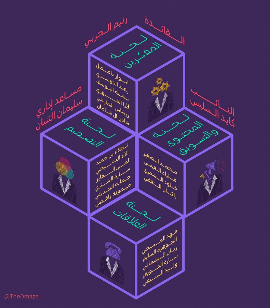 اليوم نرفع الستار عن 🥁🥁

 العقول المدبرة والأيادي الصانعة و اللسان الناطق 🤩💜
بين أيديكم - هيكلة ذا ميز - وصانعين أُحاجيها 🧩

وكل متاهة تحتاج ———
كفك بكفنا وتصير واحد مننا؟
 #The_Maze