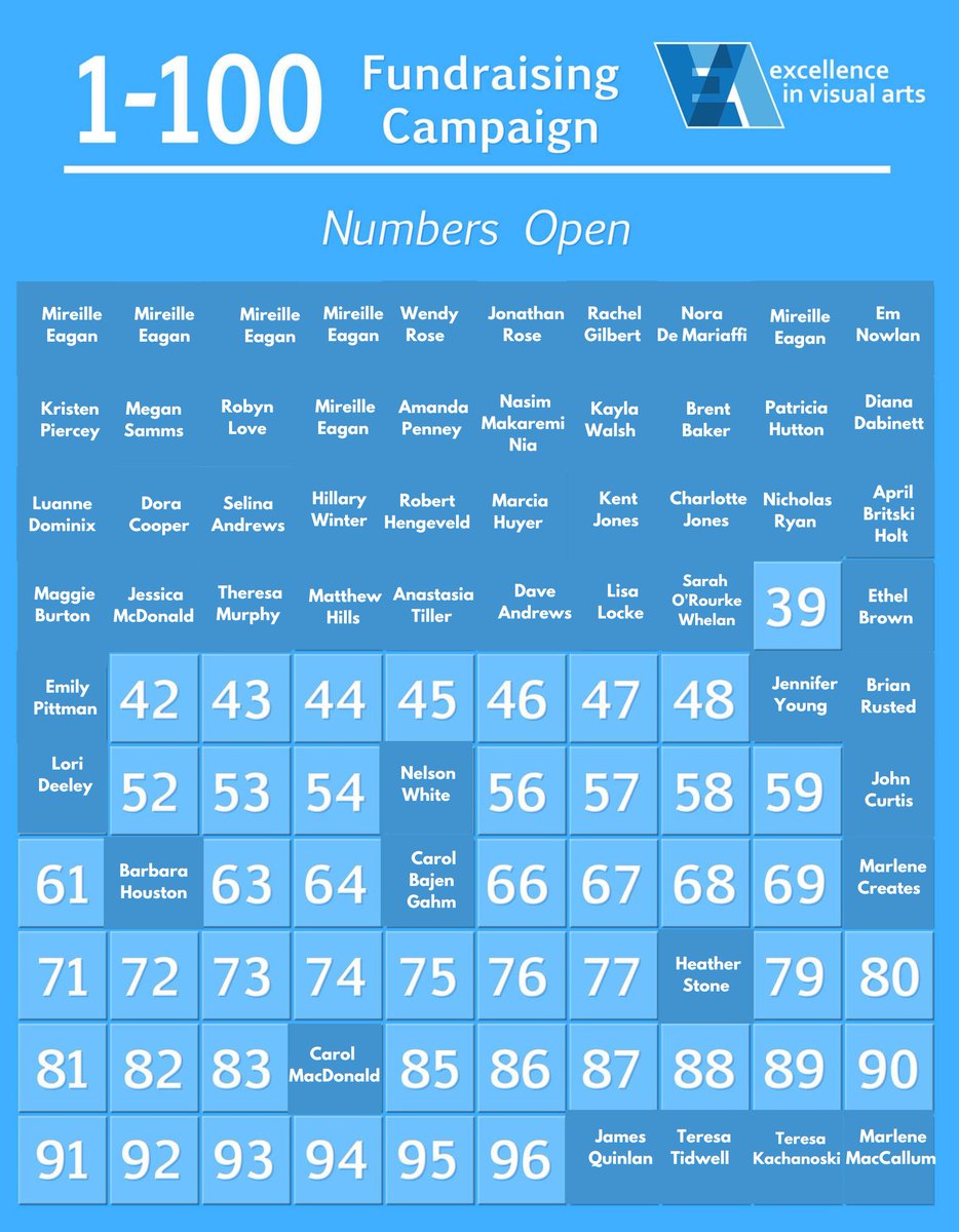 VANL-CARFAC tweet media