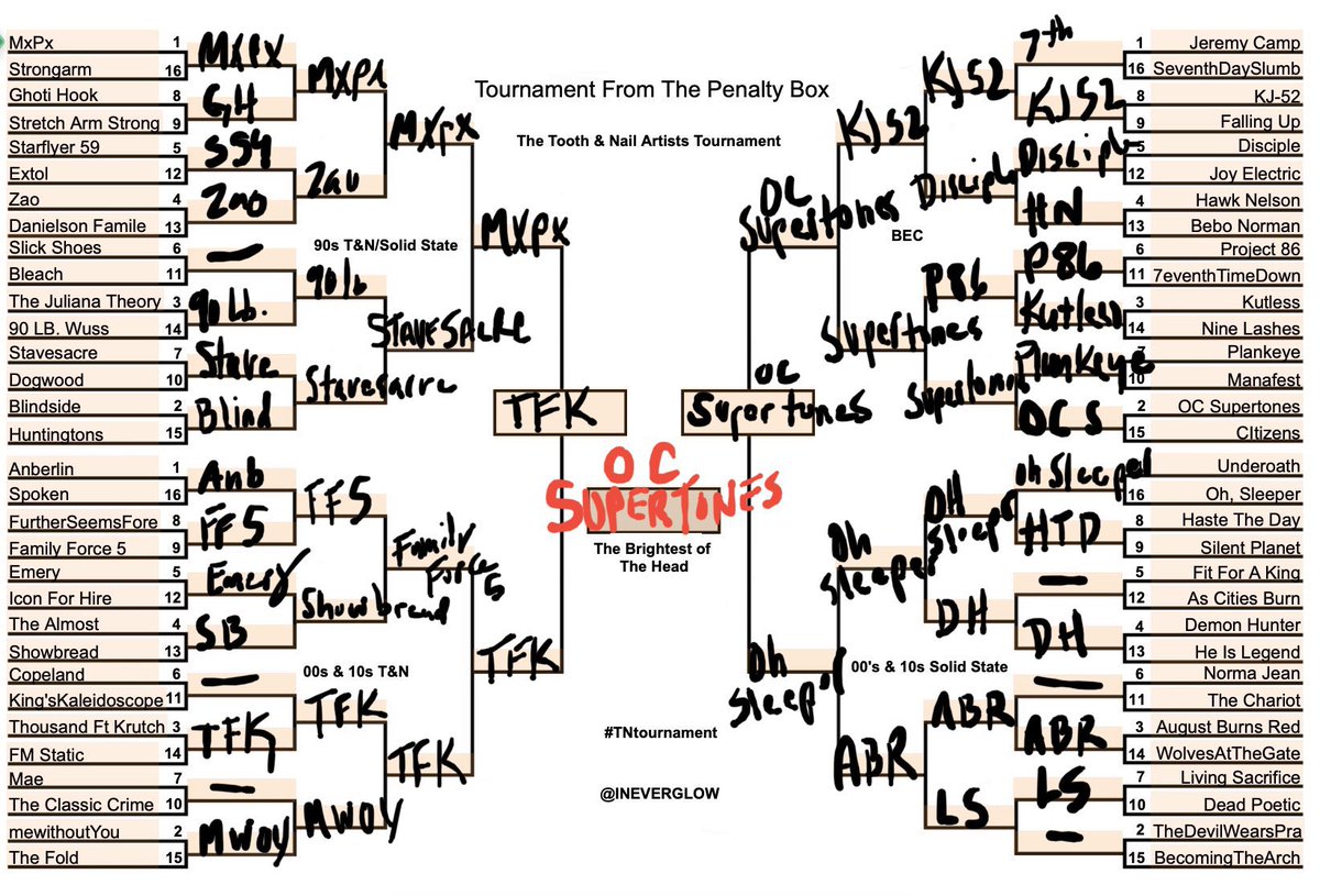 Philip Bateson tweet media