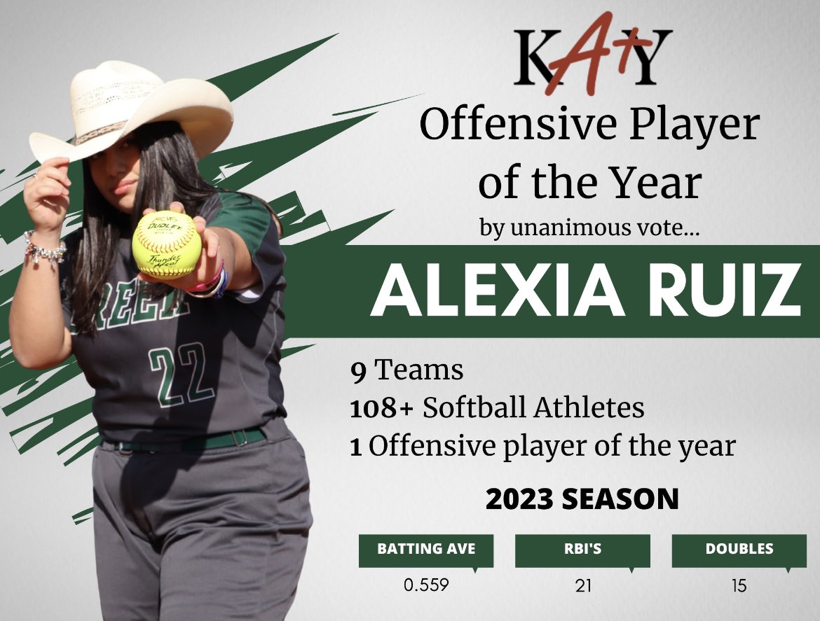 Mayde Creek Softball tweet media