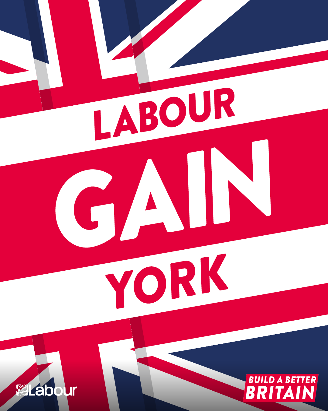 Graphic with text: Labour gain York