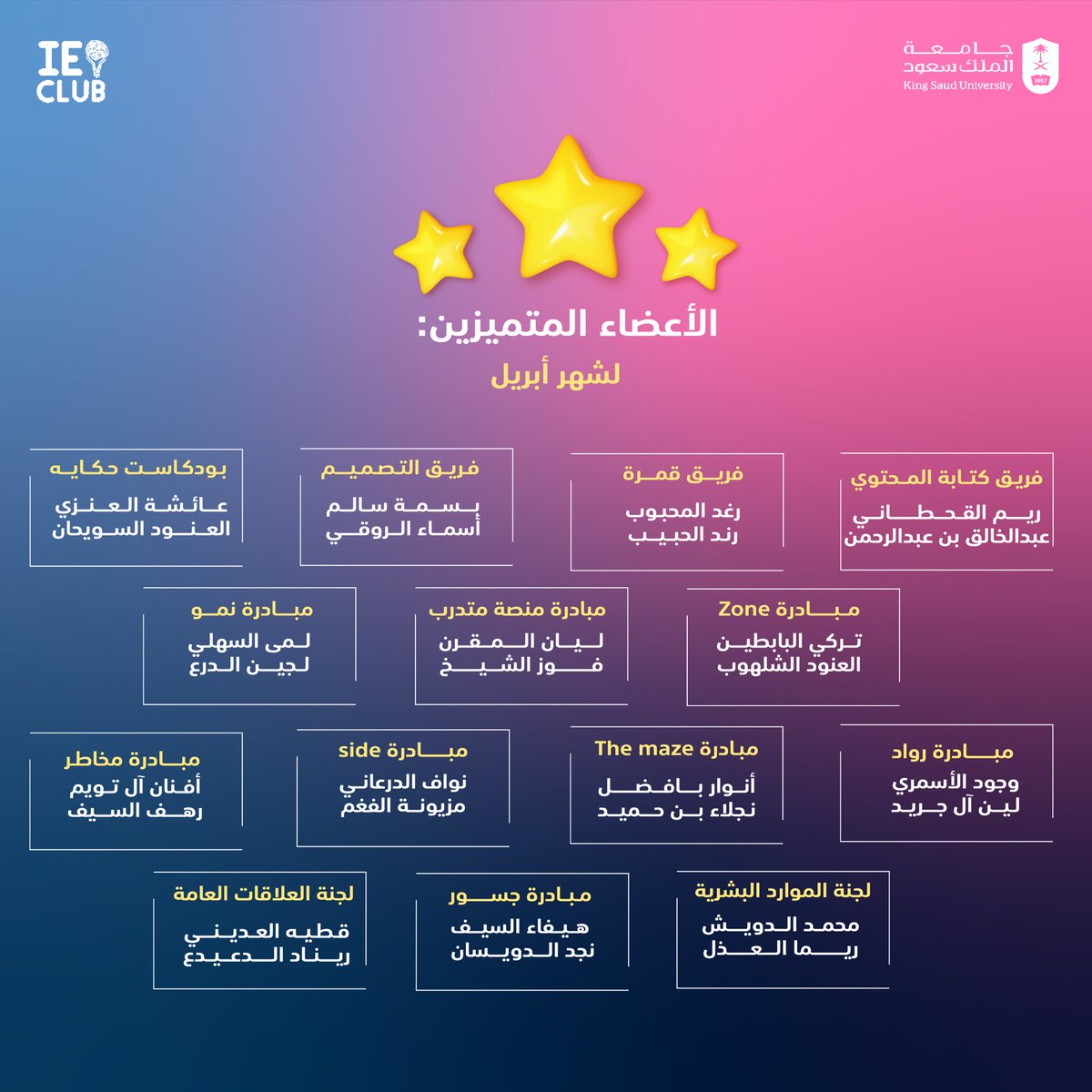 IE_KSU's tweet photo. نجاحاتٍ تنضوي تحت لوائِها الأيدي المعطاءة والطاقاتِ السخية

متميزون شهر أبريل.. شكرًا لعطائكم✨
#IE_CLUB https://t.co/iwkcEIUt99