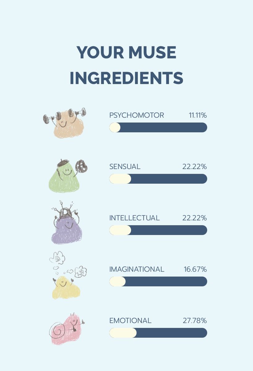 💖🌺💭🍐 so cute 
Link ด้านล่างนะคะ เผื่อใคร ยากเล่น