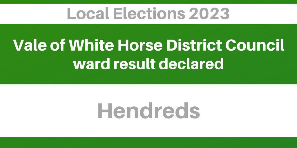 ValeVotes's tweet photo. Sarah James (Green) has been elected district ward member for Hendreds.  To view the full result, visit https://t.co/uXHauAi5aF https://t.co/8AdlSPTFTp