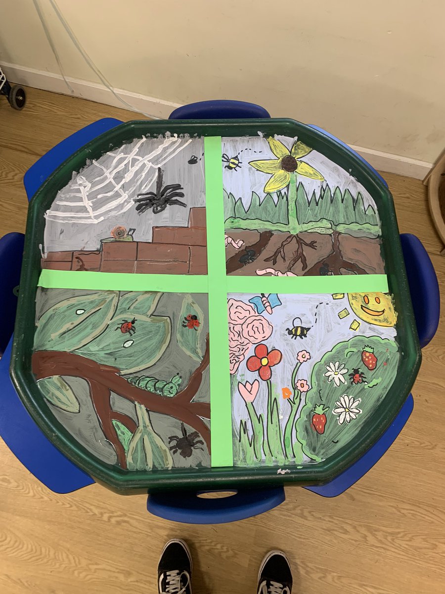 Mr_BOJames's tweet photo. Rydyn ni wedi bod yn dysgu am Fai Di Dor, blodau a gwenyn yr wythnos hon! This week we have been learning about No Mow May, flowers and Bees! 🌷🐝🐛 https://t.co/NyW0pnUdBr