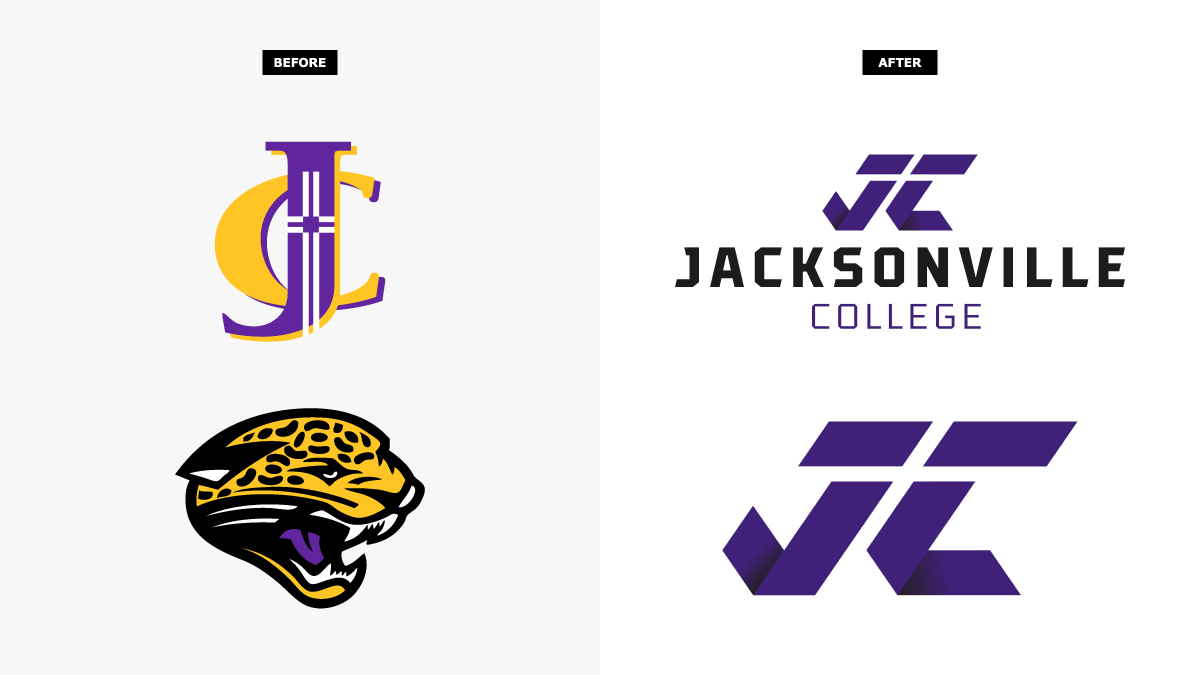 College Sports Logos on Twitter "The Jacksonville Jaguars has