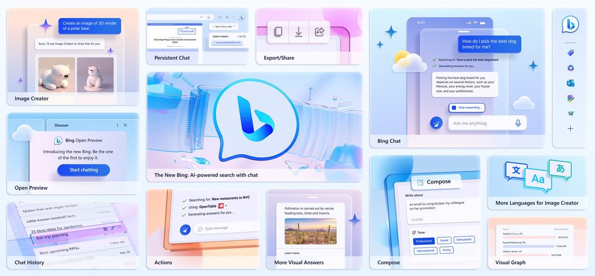 ChatGPT costs $20/month.

Bing Chat just got 10X better than ChatGPT and is free to use. 

Here are some of the insane features they just added to their arsenal 👇