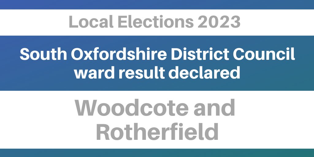 James Norman (Green) and Jo Robb (Green) have been elected district ward members for Woodcote and Rotherfield.  To view the full result, visit southoxon.gov.uk/localelections…