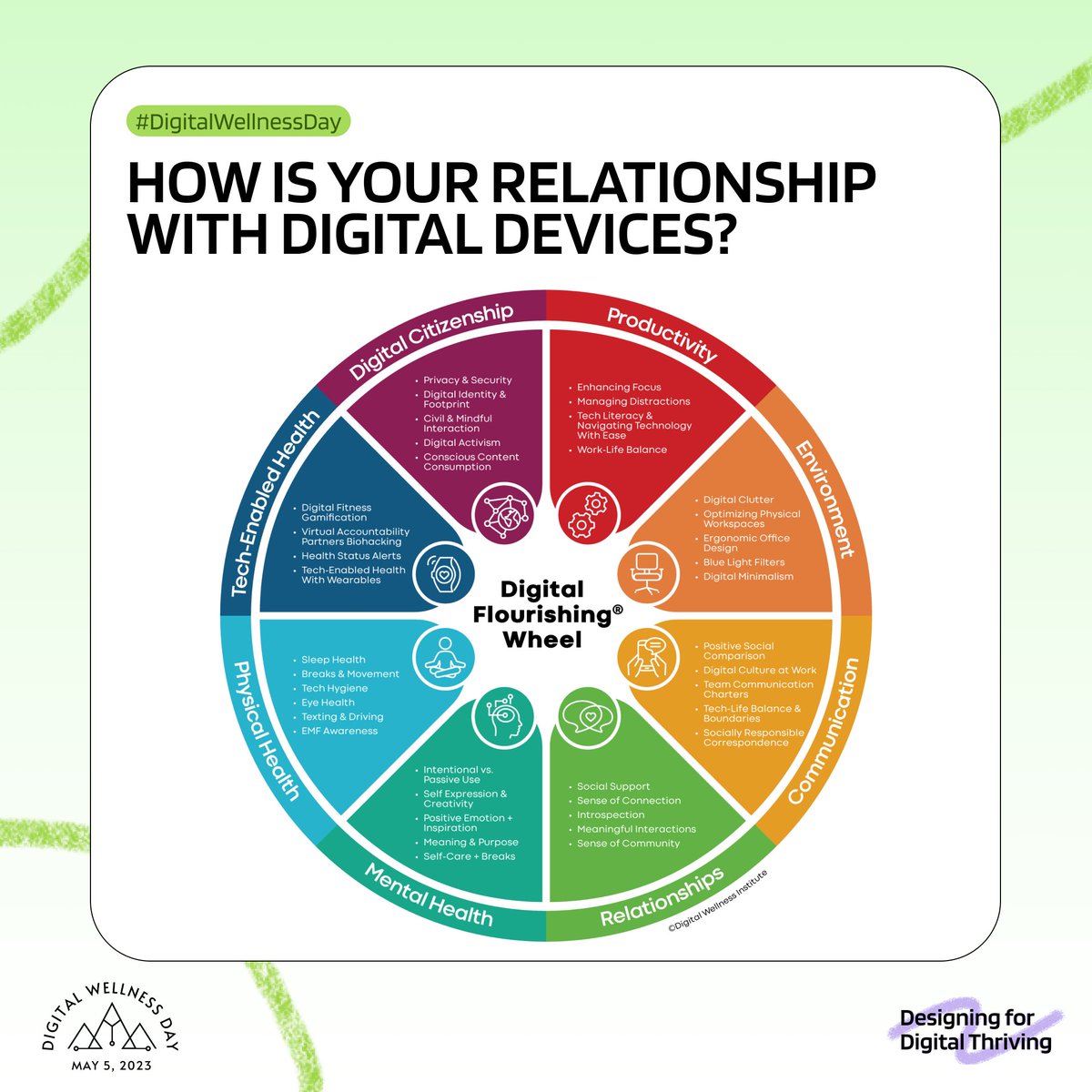 Happy #DigitalWellnessDay! Co-hosted by a Designing for Digital Thriving Challenge Winner, this annual, global movement is dedicated to tips and tools that support well-being in the digital era.
#digitalwellnessday #DigitalFlourishing #digitalthriving #mentalhealthawarenessmonth