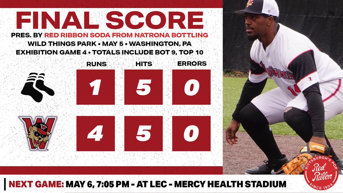 Another victory. Highlights:  

▪️ Lolo Williams - 2-3, HR
▪️ <a href="/harrison_ray9/">Harry Ray</a> - 1-2, HR
▪️ Kobe Foster - 4.1 IP, 6 K, 0 R, 1 H
▪️ <a href="/tsabo13/">Tim Sabo</a>  - 1.2 IP, 3 K, 2 H, 0 R
▪️ Joseph Brennan - 1 IP, K

Back at it AT Lake Erie tomorrow. Final pres. by <a href="/natronabottling/">Red Ribbon Soda</a> #SpringThings