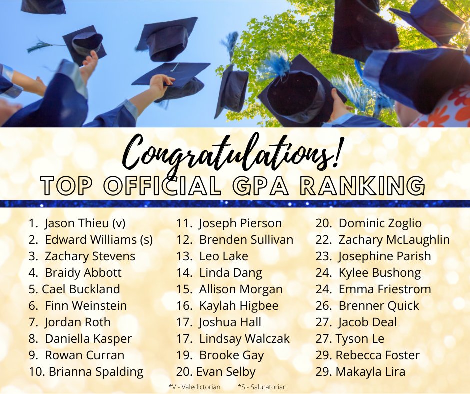 GrandLedgeHS's tweet image. Congratulations to the Grand Ledge High School Class of 2023 Top Official GPA Ranked Students!
