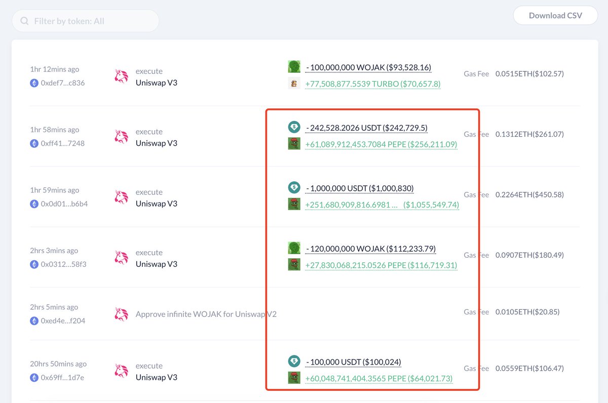 Lookonchain tweet media