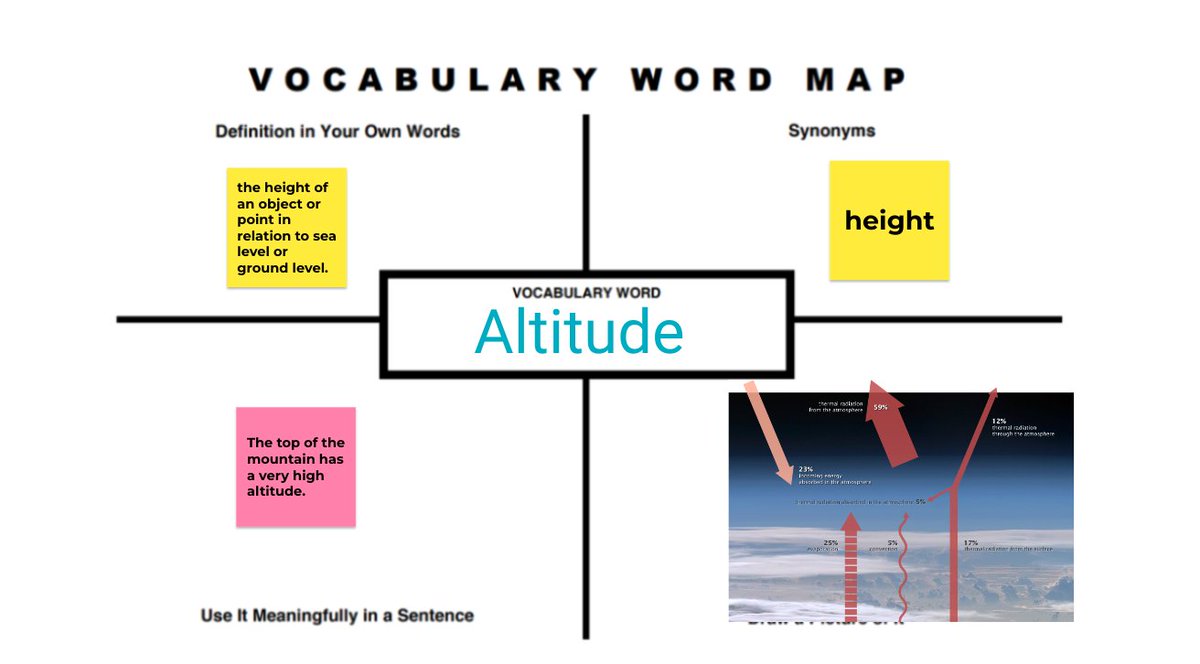 Heather Meidinger tweet media