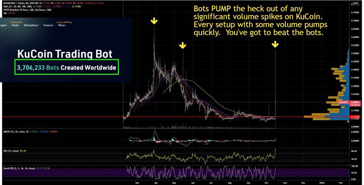 CryptoBitcoinChris tweet media