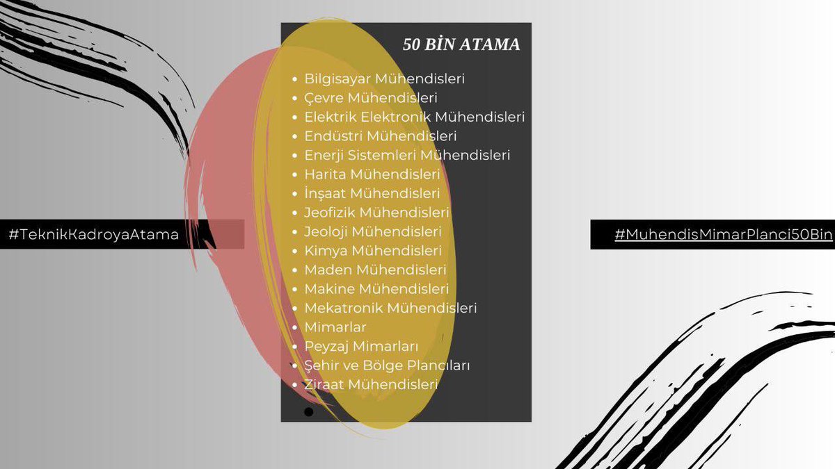 Kamuya mimar, mühendis ve şehir plancısı alınmalı.
#TeknikKadroyaAtama