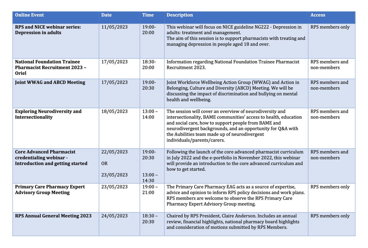 AnyaBowen1's tweet photo. There are some fantastic @rpharms events coming up this month! 
Most events are recorded, so if you can't make it on the day, you can request to be notified when the recording is available.
To find out more, or to book onto any of the events below, head to https://t.co/QtFCiU5DNV https://t.co/hCtdeMRIJ2