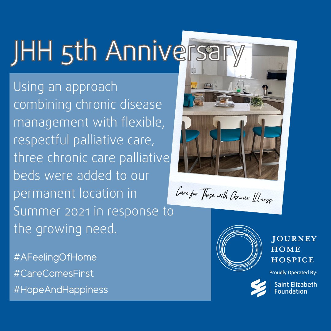 JHHospice's tweet photo. Summer 2021 - Chronic Care: Combining chronic disease management with flexible, #palliativecare, 3 chronic care palliative beds were added to our home in response to the growing need.
#CareComesFirst #AFeelingOfHome #WhereWeStarted #WhereWereGoing #MemoryLane #5thAnniversary https://t.co/G0fF3zMYOB