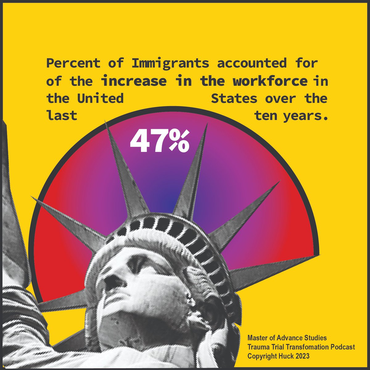 There are positive results from immigration in the U.S.
juliethuck.com/podcast-trauma… 
#immigration #heatherpoole #workforce #trauma #trial #transformation