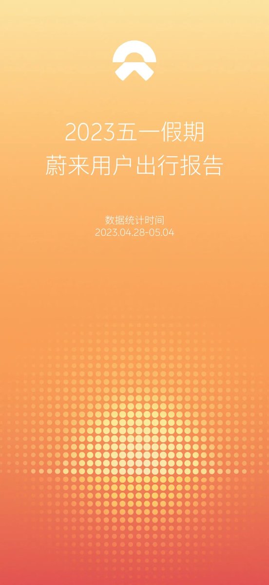 eastwest_conn's tweet photo. NIO released 2023 May Day Holiday NIO User Travel Report
https://t.co/35Rep84iU7
#NIO #EV https://t.co/LxDHmKQjWr