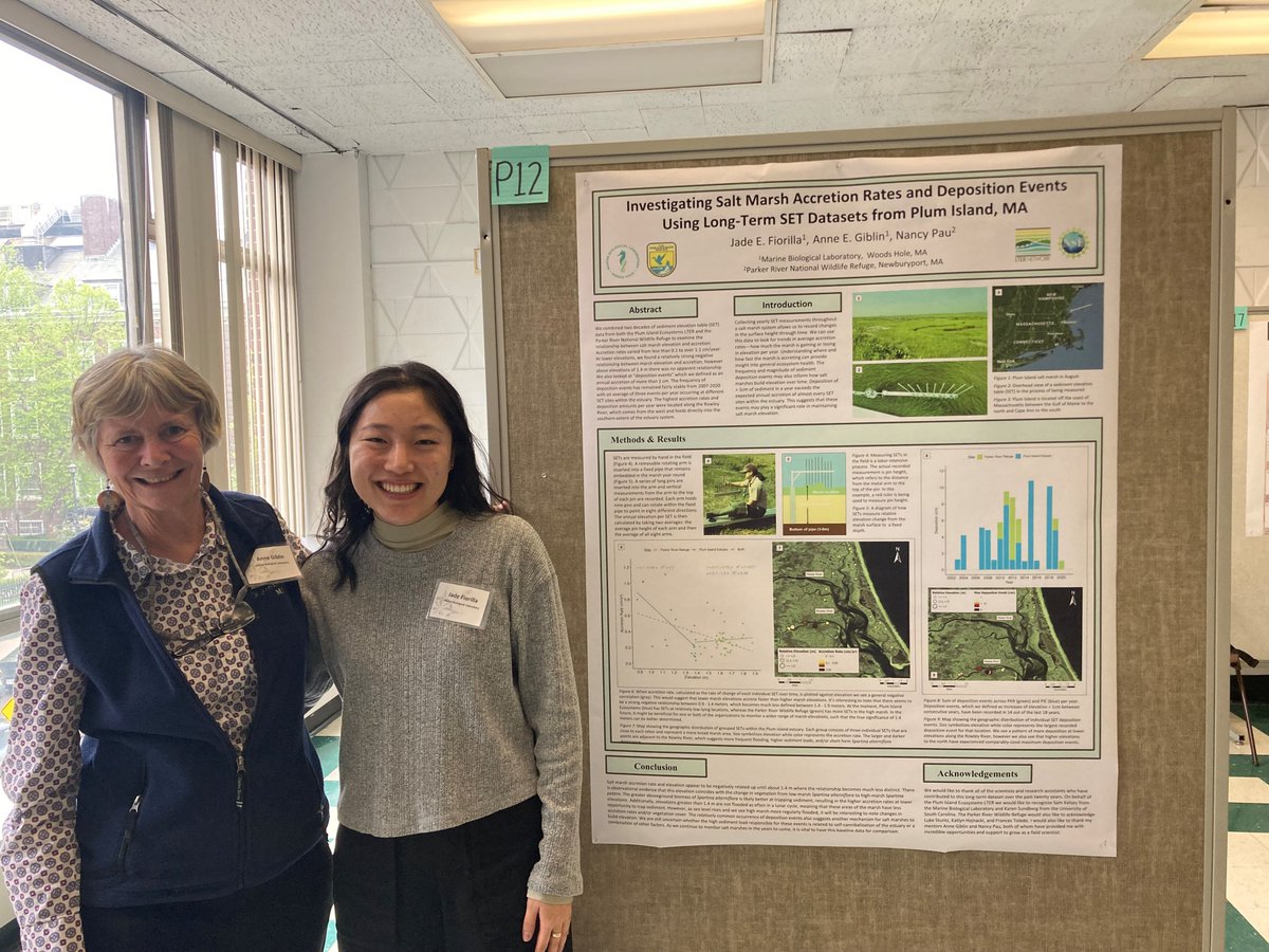 Plum Island LTER (@pie_lter) on Twitter photo Excellent poster by <a href="/jadeinthesea/">Jade Fiorilla</a> <a href="/NEERS_science/">NEERS</a> describing her <a href="/TIDEProject/">TIDE Project</a> #postbac research using long term SET data to investigate accretion rates and deposition events in salt marshes around Plum Island Sound, MA <a href="/USFWSRefuges/">USFWS Refuge System</a> <a href="/MBLScience/">Marine Biological Laboratory (MBL)</a> <a href="/WoodwellClimate/">Woodwell Climate Research Center</a> <a href="/NSF/">U.S. National Science Foundation</a> Excellent poster by <a href="/jadeinthesea/">Jade Fiorilla</a> <a href="/NEERS_science/">NEERS</a> describing her <a href="/TIDEProject/">TIDE Project</a> #postbac research using long term SET data to investigate accretion rates and deposition events in salt marshes around Plum Island Sound, MA <a href="/USFWSRefuges/">USFWS Refuge System</a> <a href="/MBLScience/">Marine Biological Laboratory (MBL)</a> <a href="/WoodwellClimate/">Woodwell Climate Research Center</a> <a href="/NSF/">U.S. National Science Foundation</a>