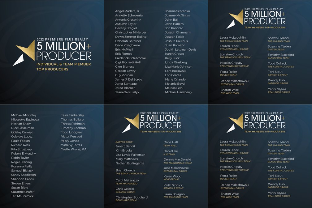 premiereplus_re's tweet image. CONGRATULATIONS to our 5 Million+ Top Producers! 🎉👏👍 Your hard work and dedication have helped us achieve our goals and made us a better team. We are grateful to have you on our team, and we look forward to more successes in the future. Thank you for all that you do! #PPRTeam