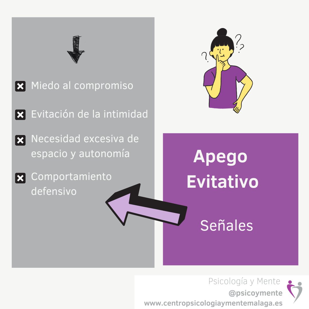 psicoymente's tweet photo. El #apegoevitativo es un estilo de vínculo emocional en el que una persona evita las relaciones íntimas y el compromiso emocional con otras personas.
#apego #psicologia #trauma https://t.co/LecQnTaqmK
