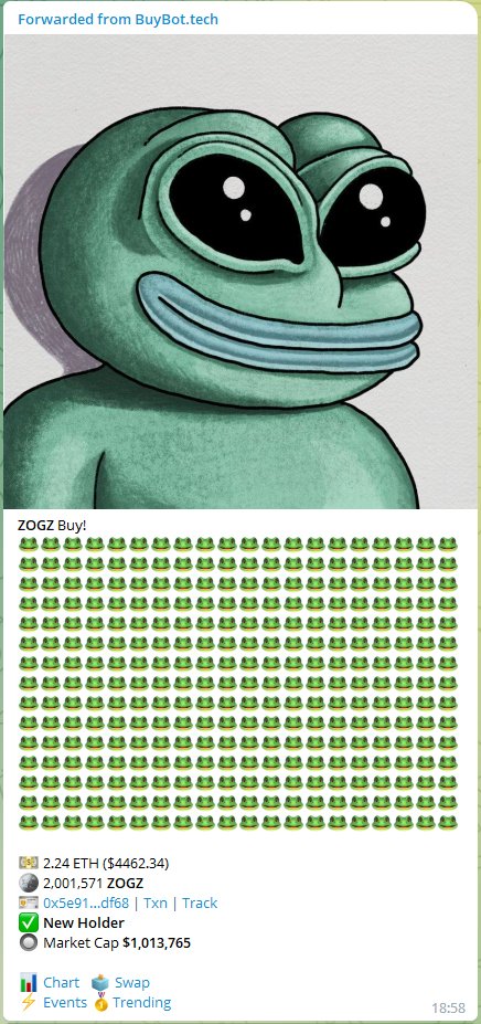 One million dollar market cap achieved✅

The $ZOGZ community is too strong🔥