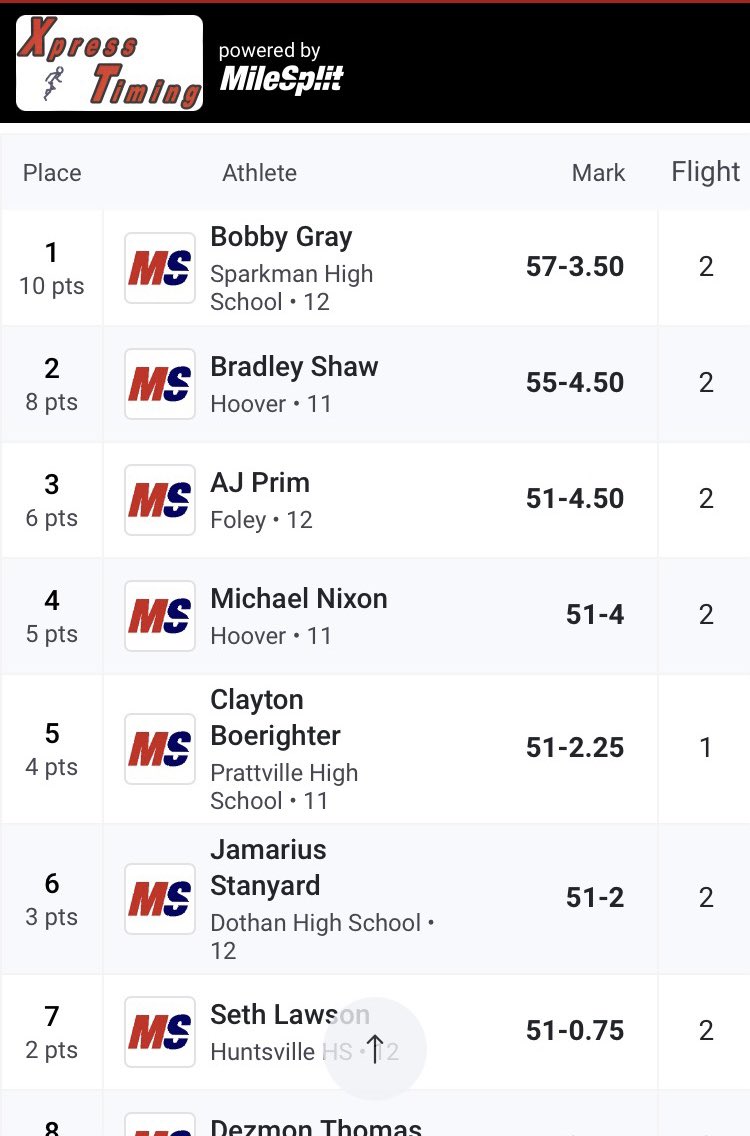 Clayton Boerigter tweet media