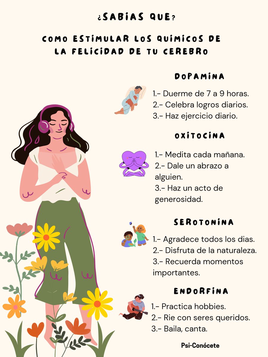 psi_conocete's tweet photo. Buen Día Psic🧠personas
Cualquier contenido de esta pagina no sustituye el tratamiento de un profesional de salud mental.
#psicologia #psicologo #psicologotiktok #saludmental #terapia #mexico #españa #argentina #colombia #venezuela #chile #hoy #tuimportas #cerebro #Felicidad https://t.co/ydvSL5cCGp