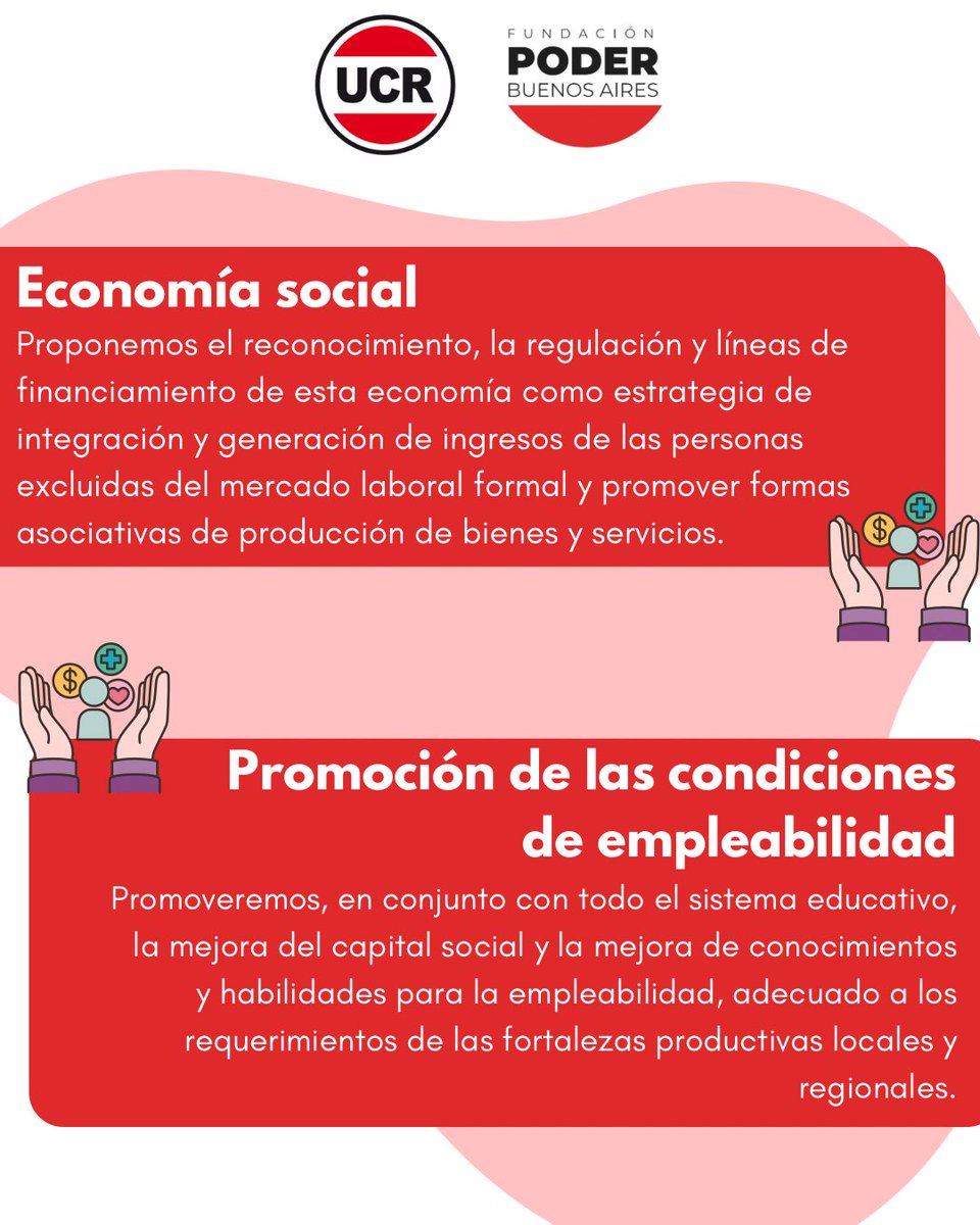 Poder Buenos Aires tweet media