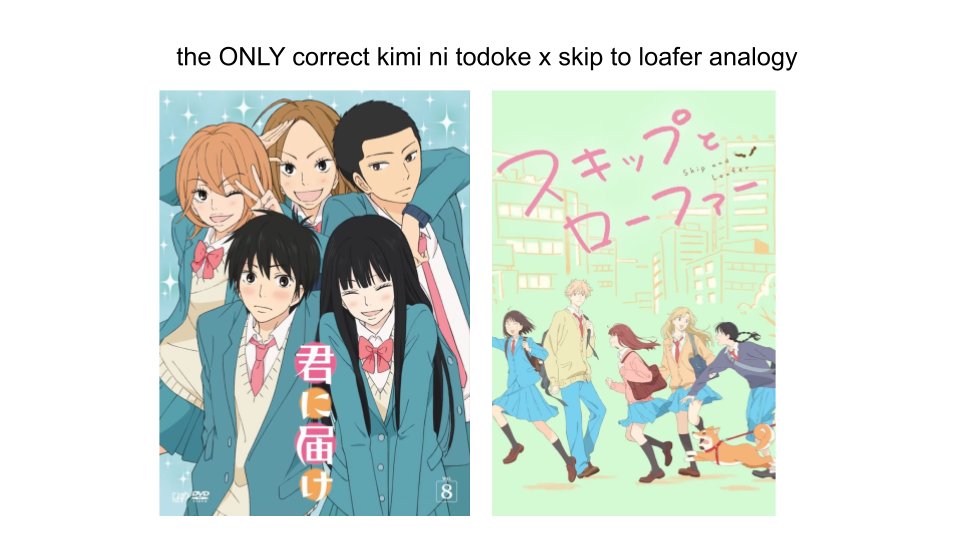 Skip and Loafer Is a Nostalgic Version of the Classic Kimi ni Todoke