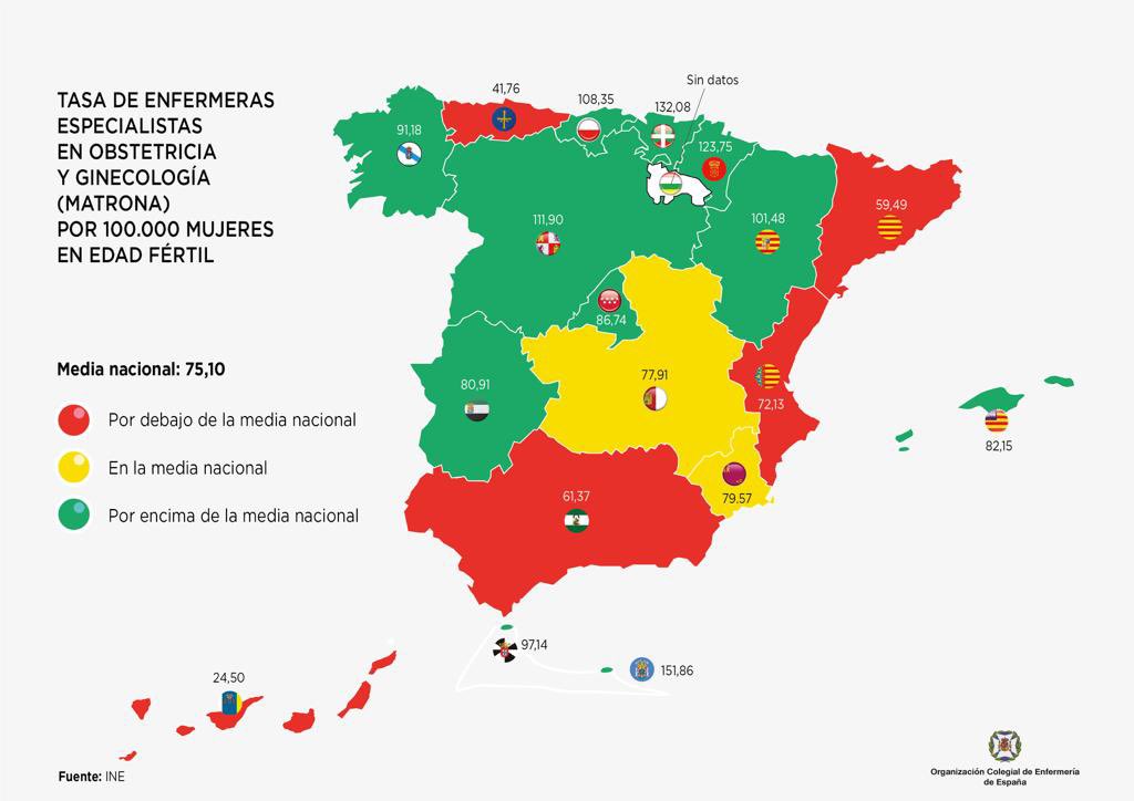 A dia d’avui la manca de planificació dels serveis de salut no afecta només als professionals de medicina. Hi ha un dèficit fefaent de llevadores que es ve avisant des de fa anys i que en els propers anys es farà del tot insostenible. Les xifres: