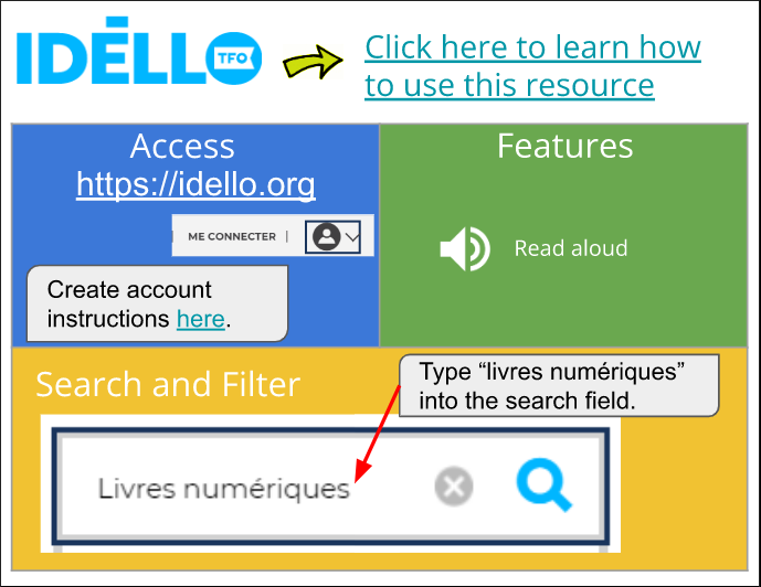 Intrigued by Idéllo but not sure where to begin? Here's a step-by-step with account instructions, how-to video clips, lesson ideas, and more. docs.google.com/presentation/d…