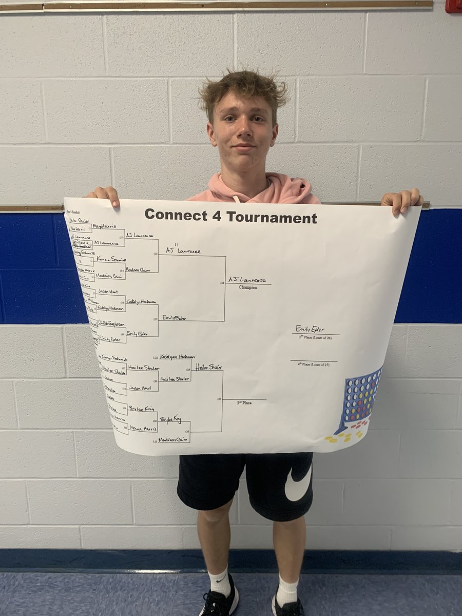 cms_mediatech's tweet photo. Great day of learning and fun @CMSBOBCAT during the spring Academics &amp; Athletics Day! I had the pleasure to crown a few Connect 4 champions throughout the day. Congratulations, gentlemen! https://t.co/EIWWaN7qla