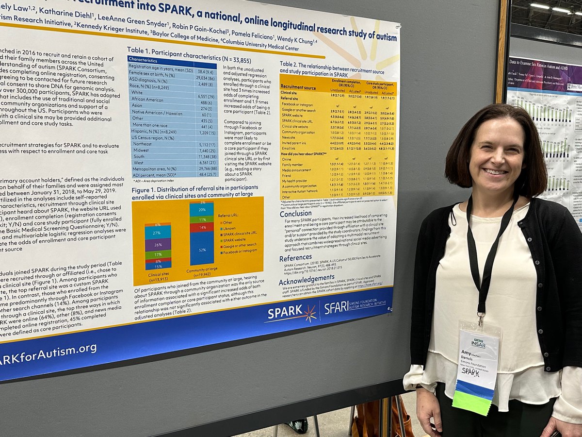 SPARKforAutism's tweet image. Our team continues to shine in Stockholm, Sweden for #INSAR2023! Check out rockstar Amy Daniels&apos; poster on &apos;Evaluation of participant recruitment into SPARK, a national, online longitudinal research study of autism&apos;!  #SPARKlers 👏✨