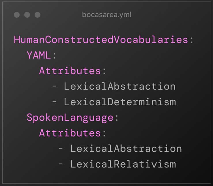 Darwin Sanoy tweet media