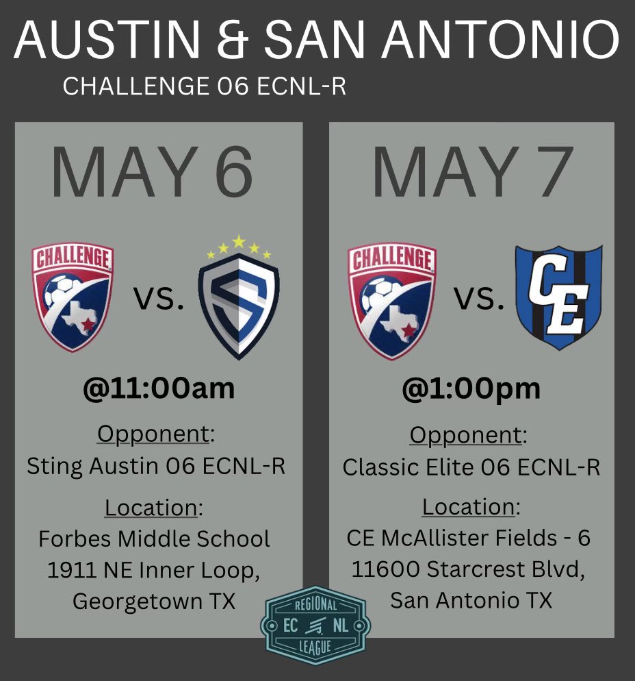 Challenge 06 ECNL-R (@csc06ecnlr) on Twitter photo Back at it chasing a playoff spot!! <a href="/UTSAWSOC/">UTSA Soccer</a> <a href="/TUWSoccer/">Trinity Soccer</a> <a href="/BellesSoccer/">Angelo State Women’s Soccer</a> <a href="/SUPiratesWSOC/">Southwestern WSoccer</a> <a href="/StMUwsoccer/">St. Mary's Women's Soccer</a> <a href="/TXStateSoccer/">Texas State Soccer</a> Back at it chasing a playoff spot!! <a href="/UTSAWSOC/">UTSA Soccer</a> <a href="/TUWSoccer/">Trinity Soccer</a> <a href="/BellesSoccer/">Angelo State Women’s Soccer</a> <a href="/SUPiratesWSOC/">Southwestern WSoccer</a> <a href="/StMUwsoccer/">St. Mary's Women's Soccer</a> <a href="/TXStateSoccer/">Texas State Soccer</a>